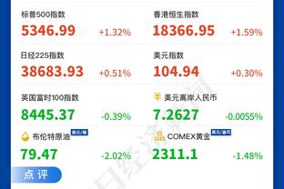 三分命中率41.2%！美记：湖人、篮网有意猛龙后卫加里-特伦特